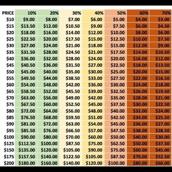 Be Informed - Picture 1 of 2